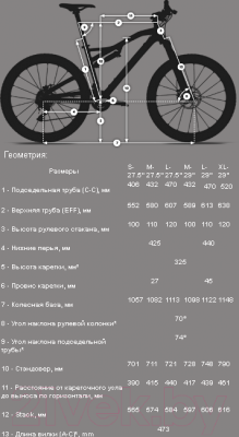 Велосипед Orbea Oiz 29 M20 2016 / F236 (M, черный/белый)