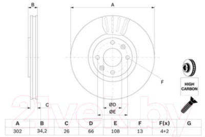 Изображение товара Тормозной диск Bosch 0986479548