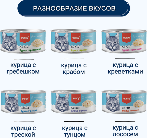 Влажный корм для кошек Wanpy Cat Курица с тунцом (95г)