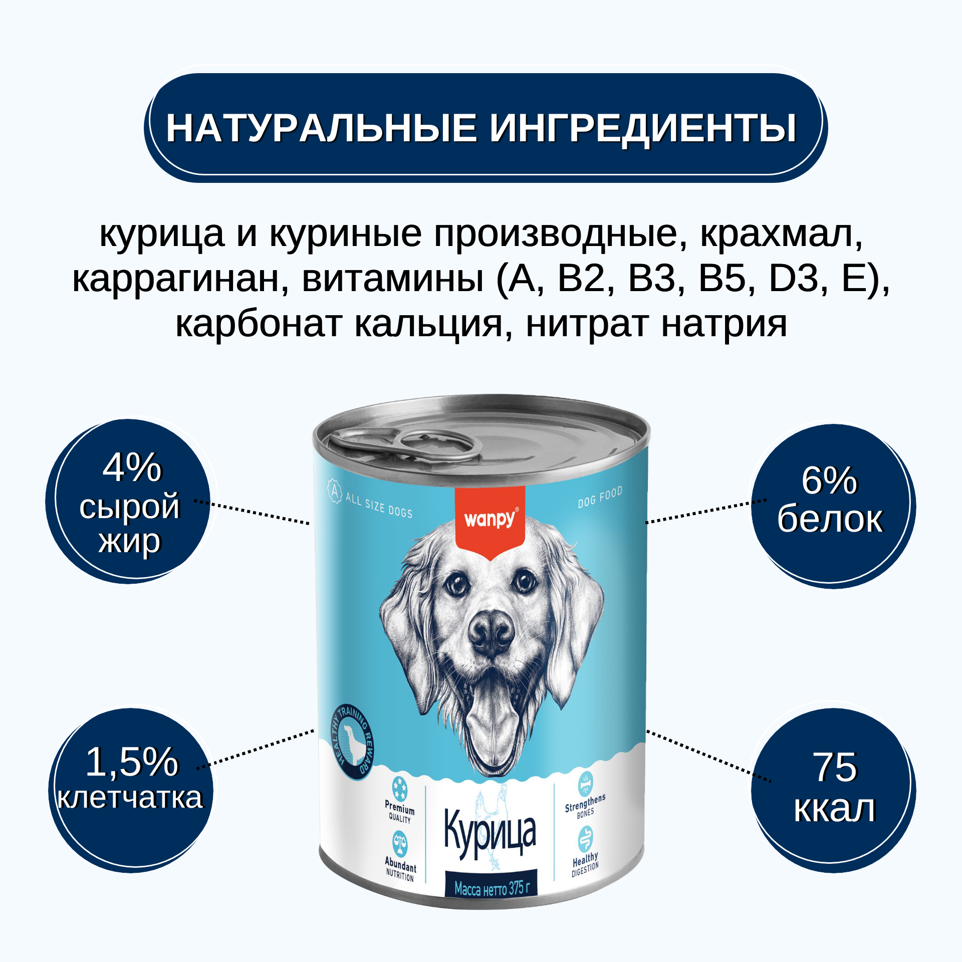 Влажный корм для собак Wanpy Dog курица (375г) — фото 3