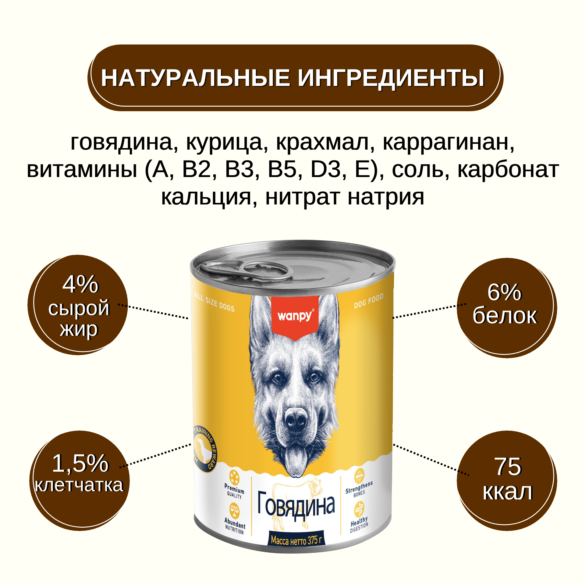 Влажный корм для собак Wanpy Dog говядина (375г) — фото 4