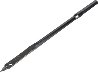 Сверло СибрТех 70358 - 