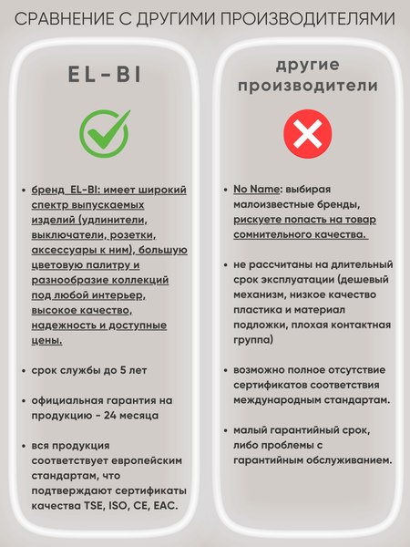 Рамка для выключателя El-Bi Zena / 500-014800-227 (черный)