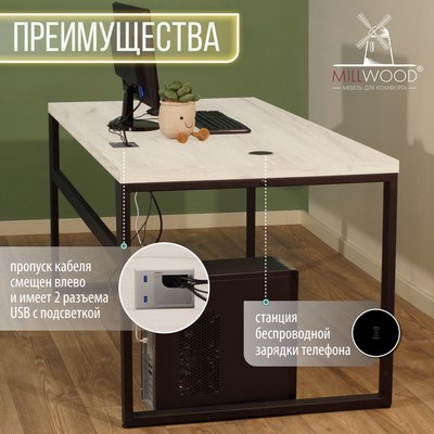 Купить Компьютерный стол Millwood Каир Смарт 160x80x74.2  