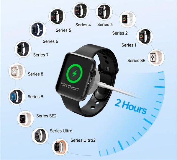 Зарядный кабель G-Case Для Apple Watch / 6630000607A (1м, черный)