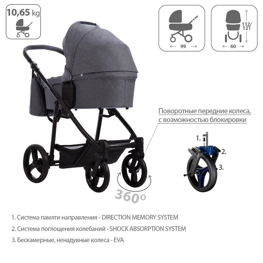 Детская универсальная коляска Bebetto Explorer Air Lux 2 в 1