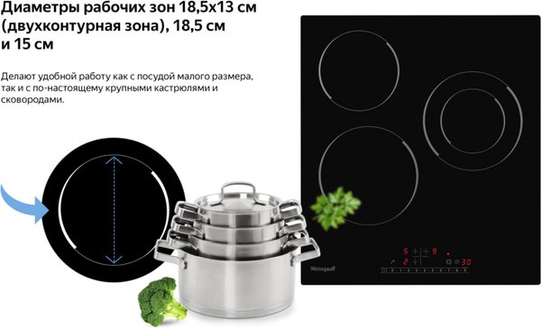 Электрическая варочная панель Weissgauff HV 431 B