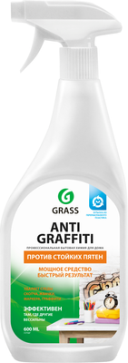 

Универсальное чистящее средство, Antigraffiti