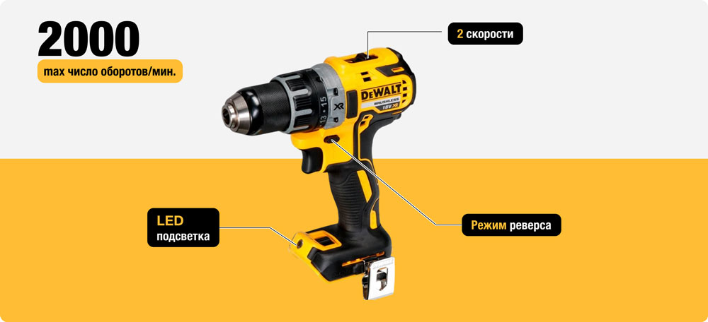 Профессиональная дрель-шуруповерт DeWalt DCD791P2