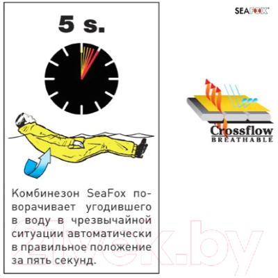 Костюм для охоты и рыбалки Seafox Extreme 2pc / SFXCRSFL2CN-XXL (черный/красный)