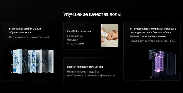 Термопот Xiaomi Smart Filtered Water Dispenser Pro MRH142-1A / BHR8175EU %rs_city_gde%