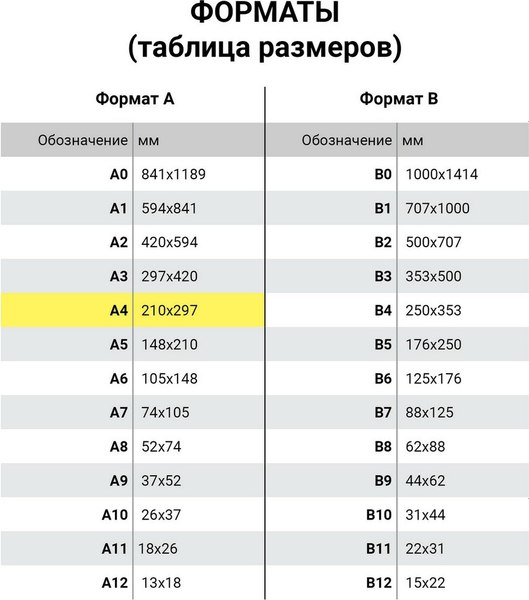 Набор бумаги для рисования Brauberg Осенний лес / 125226 (20л)