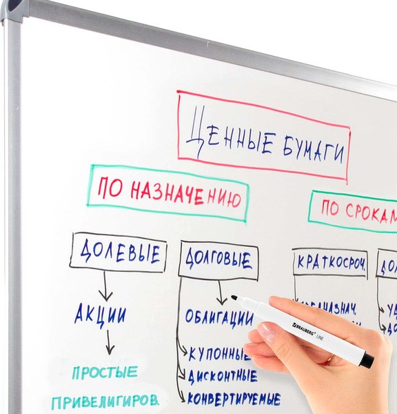 Набор маркеров Brauberg Line / 152119 (4цв)