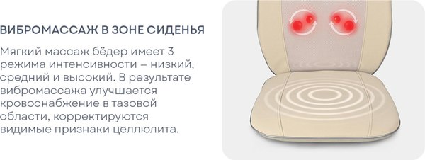 Массажная накидка PLANTA MN-600