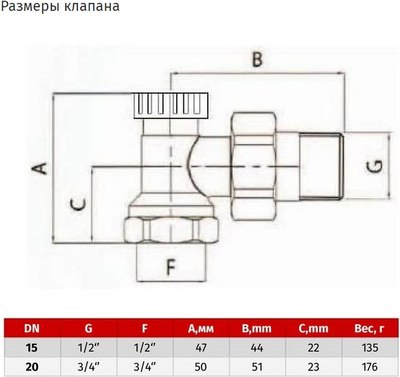 Клапан запорный STI 3/4" / 00000002037