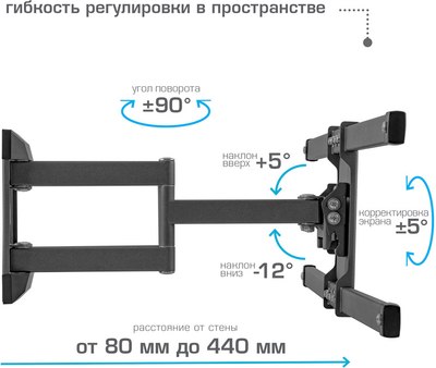 Кронштейн для телевизора Kromax Corbel-10 (темно-серый)