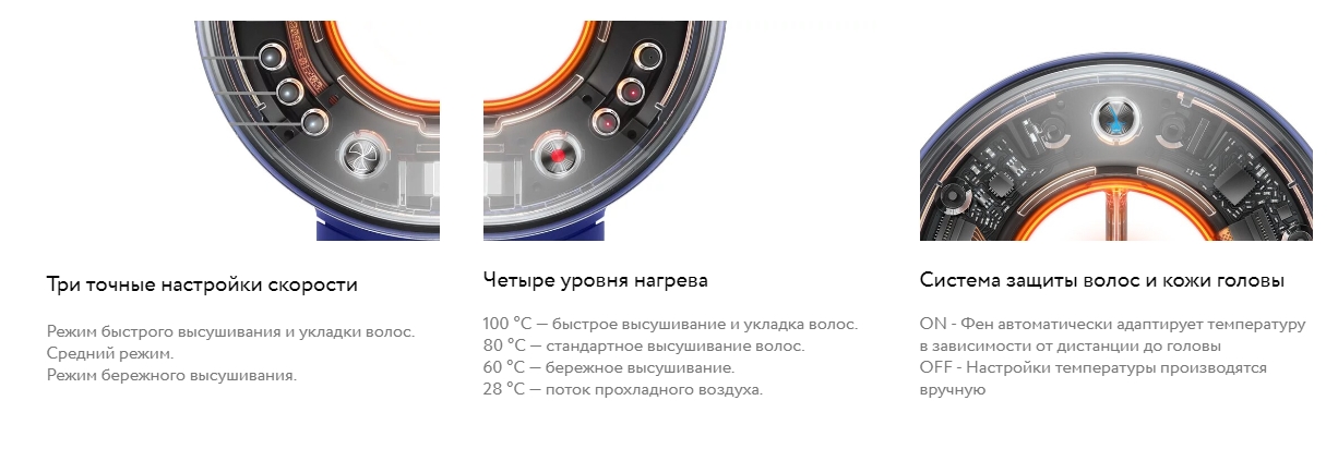 Фен Dyson HD16 / 515092-01