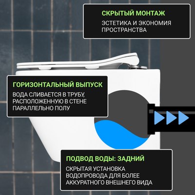 Унитаз подвесной с инсталляцией Saniteco KW-99046 + 64110 + S-IN-MZ-VECTOR