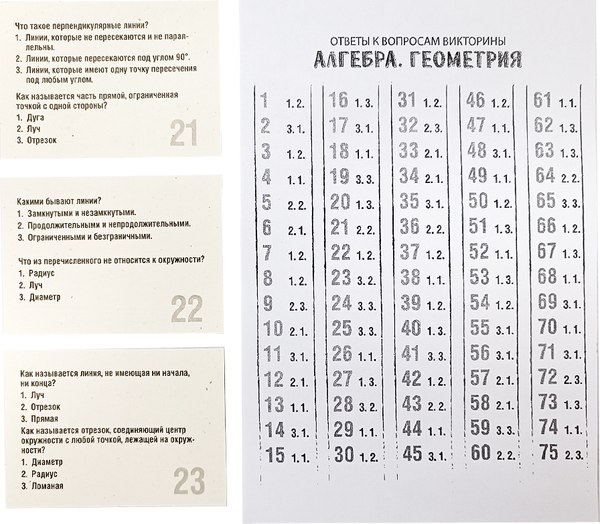 Настольная игра Десятое королевство Викторина Алгебра. Геометрия / 04821