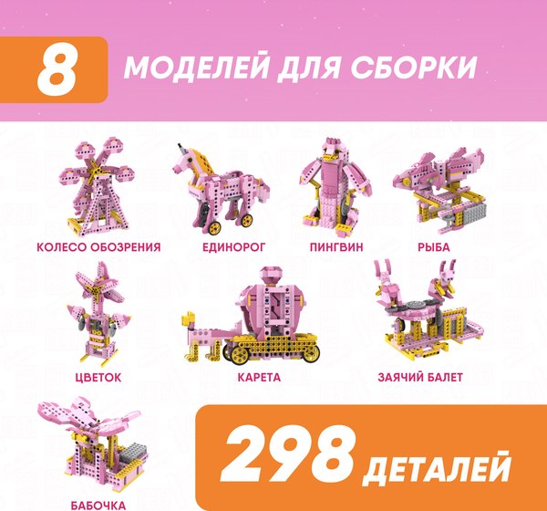 Конструктор электромеханический Apitor Robot G 8 в 1