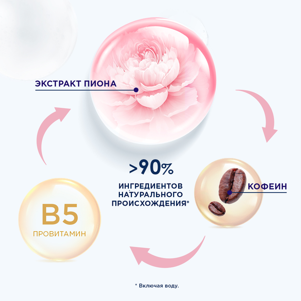 Шампунь для волос Шаума Мицеллярный уход для частого мытья волос (370мл)