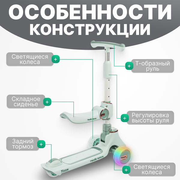 Самокат детский Ricos TiKKi KB109 (бирюзовый)