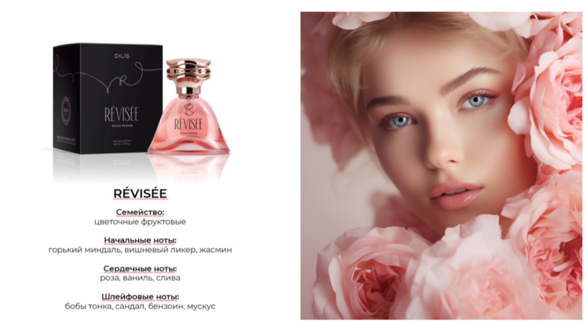 Парфюмерная вода Dilis Parfum Revisee