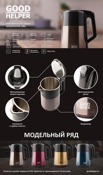 Электрочайник Goodhelper KPS- 188C (вишневый)