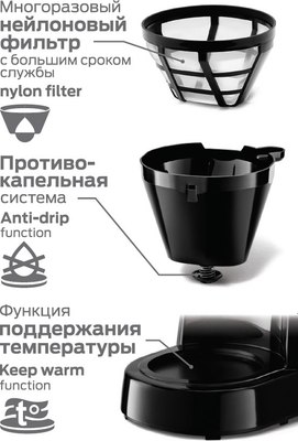 Купить Капельная кофеварка Holt HT-CM-010  