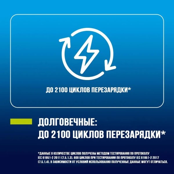 Комплект аккумуляторов Panasonic Eneloop AA 2000 / BK-3MCDE/8BE (8шт)