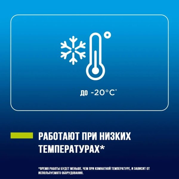 Комплект аккумуляторов Panasonic Eneloop AA 2000 / BK-3MCDE/8BE (8шт)