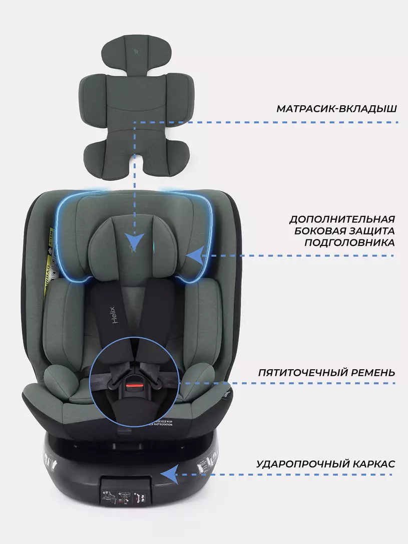 Автокресло Rant Helix Isofix / AY819