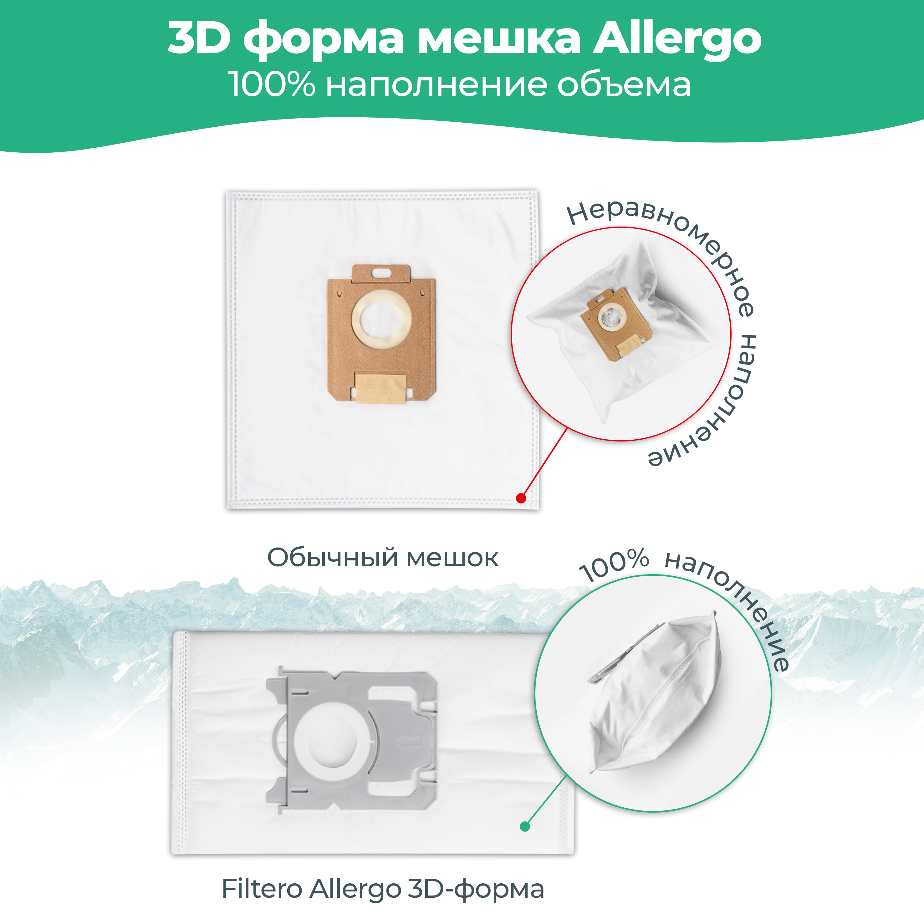 Пылесборник для пылесоса Filtero FLS 01 S-bag Allergo (4шт) — фото 5