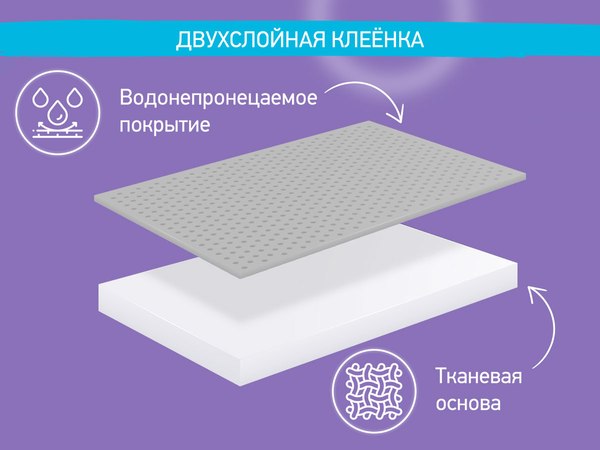 Клеенка детская ROXY-KIDS R-0082 (серый)
