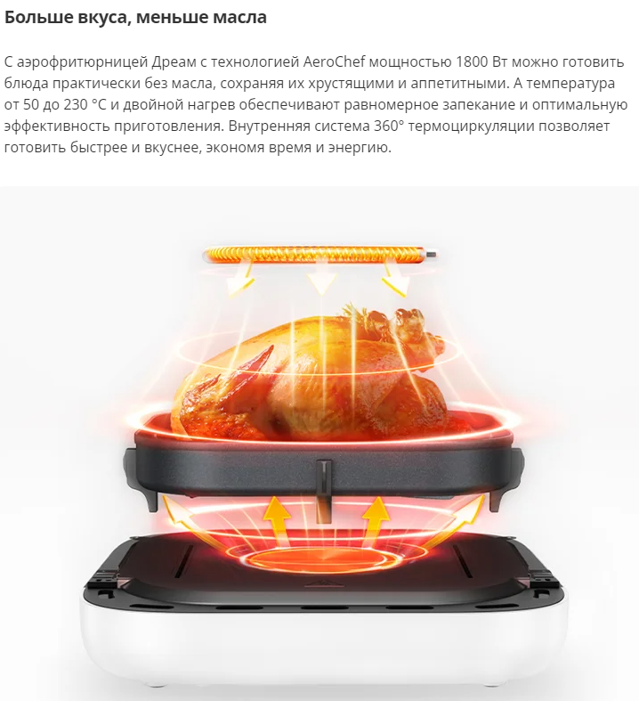 Аэрогриль Dreame Trouver Air Fryer FD10 Pro VFF12A