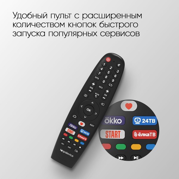 Телевизор Topdevice 65" TDTV65CS05UBK