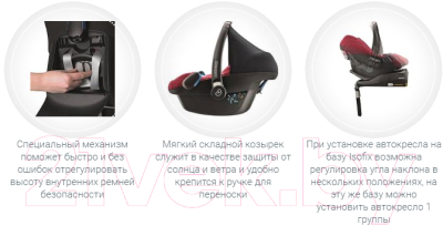 Автокресло Maxi-Cosi Pebble (Purple Pace)