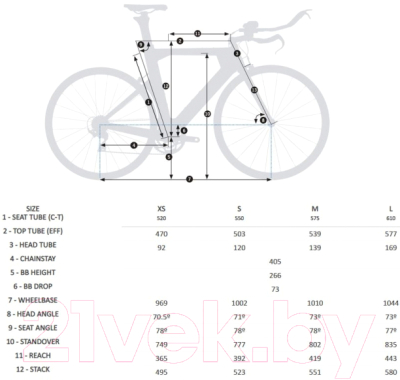 Велосипед Orbea Ordu M30 2019 / J110AF (XS, черный/черный/красный)