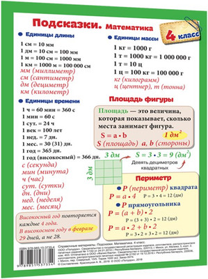 Наглядное пособие Попурри Подсказки. Математика. 4 класс (Красницкая Анна) - 