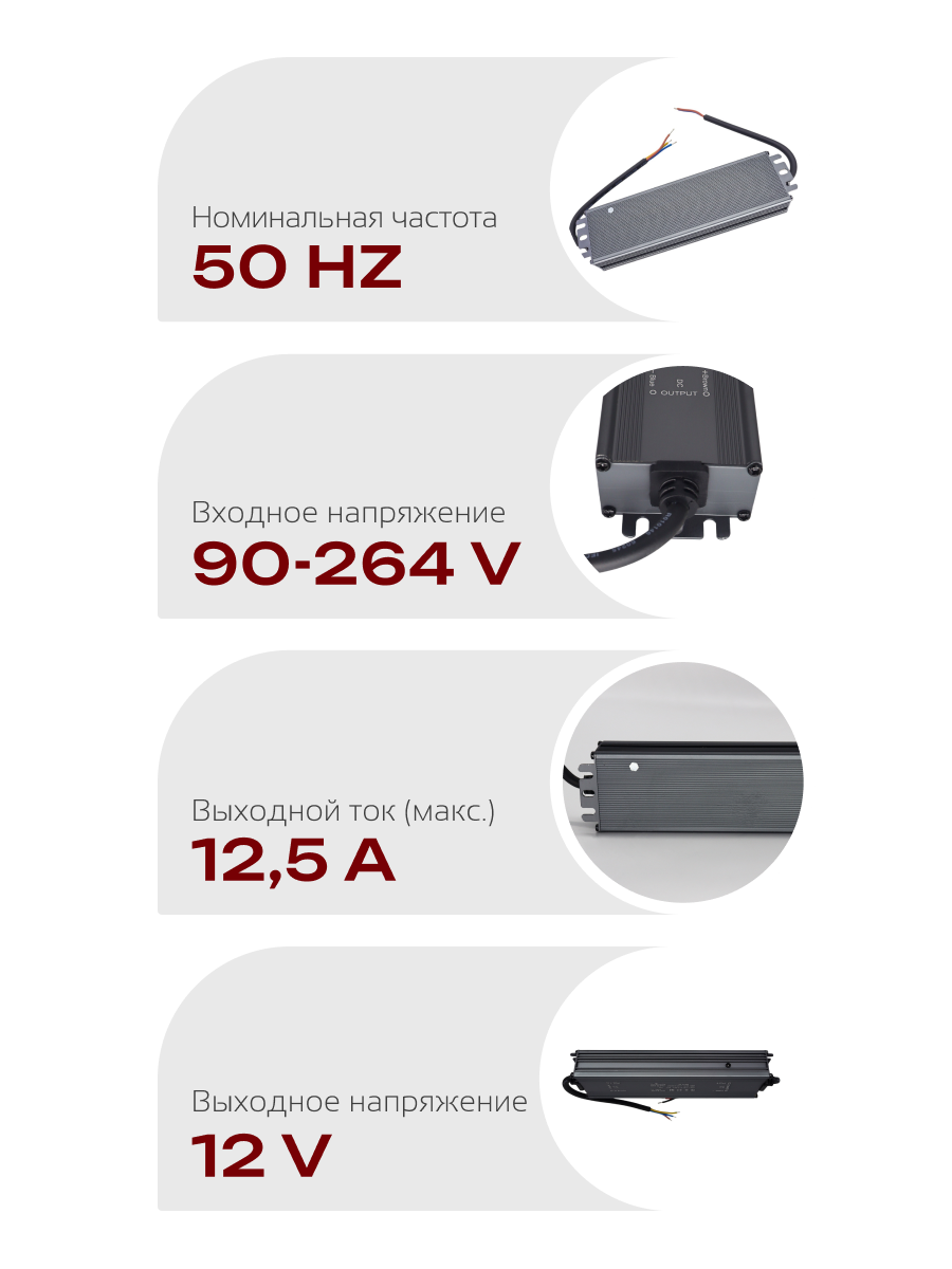 Блок питания для светодиодной ленты Truenergy 17310 — фото 5