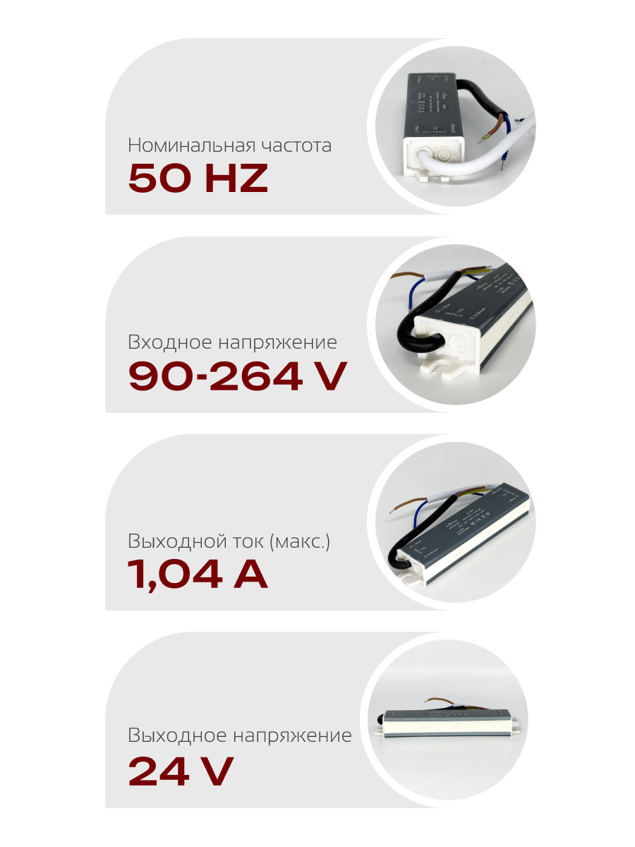 Блок питания для светодиодной ленты Truenergy 17351 — фото 5