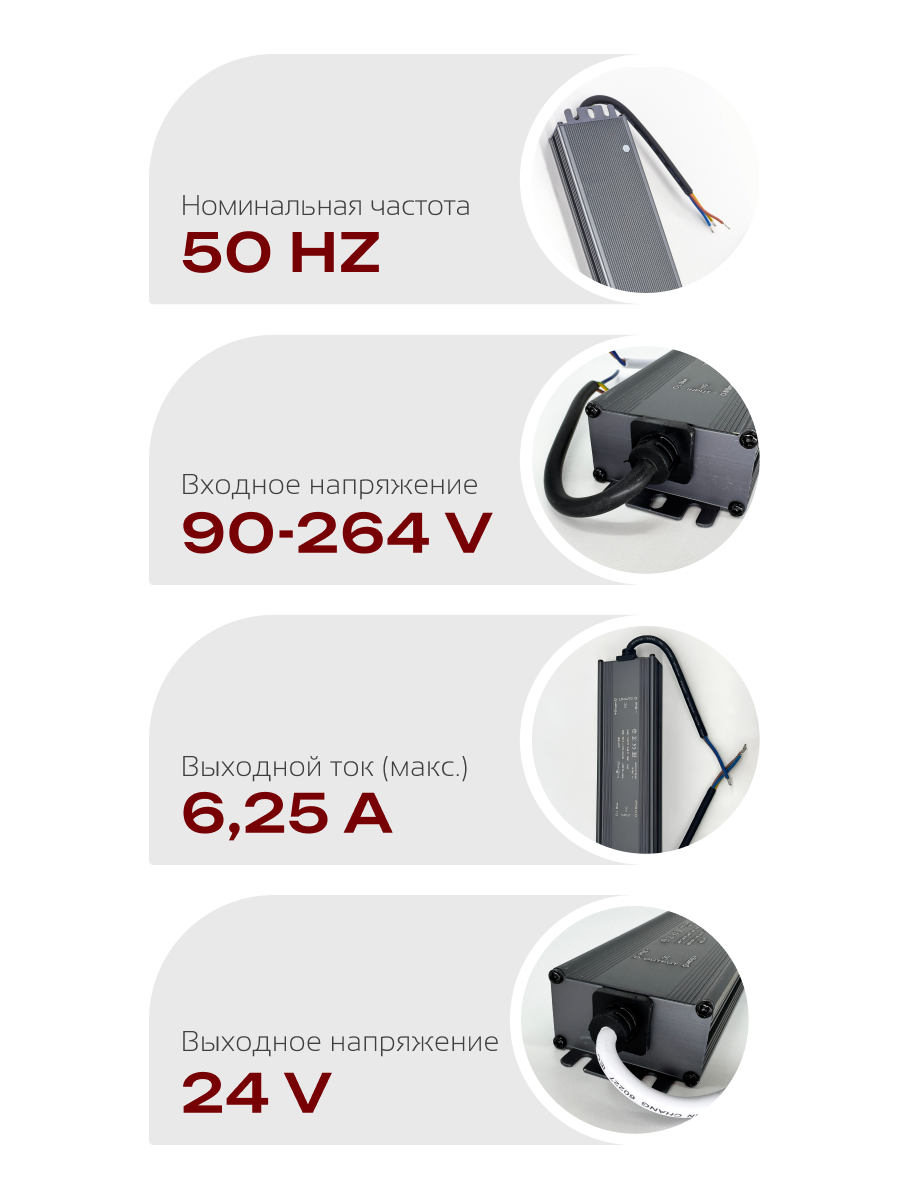 Блок питания для светодиодной ленты Truenergy 17355 — фото 5