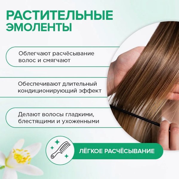 Бальзам для волос Synergetic Интенсивное увлажнение и блеск (400мл)