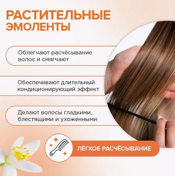Бальзам для волос Synergetic Максимальное питание и восстановление (400мл)