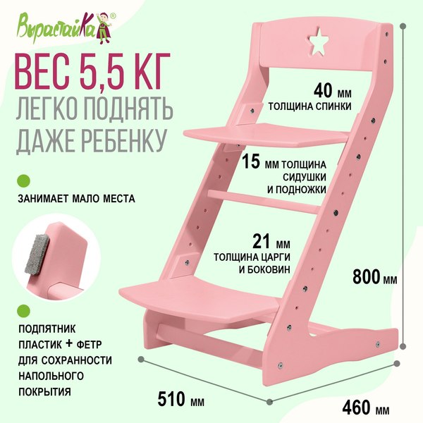 Стул детский Millwood Вырастайка 2 стандарт СДН-3 В2 (фламинго)