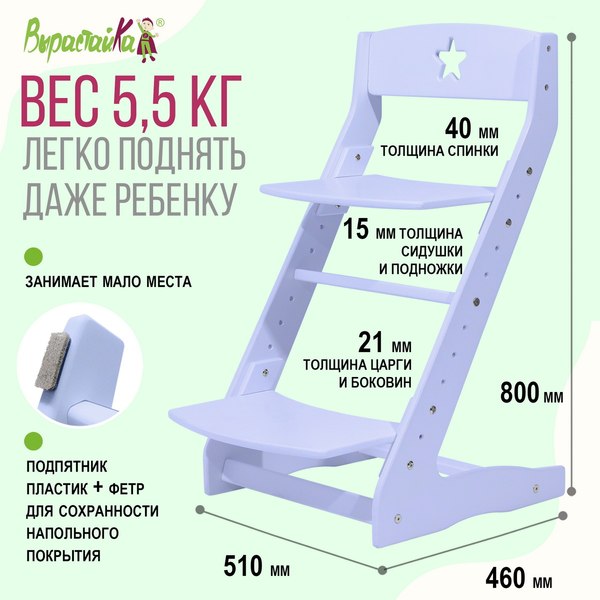 Стул детский Millwood Вырастайка 2 стандарт СДН-3 В2 (лавандовый)