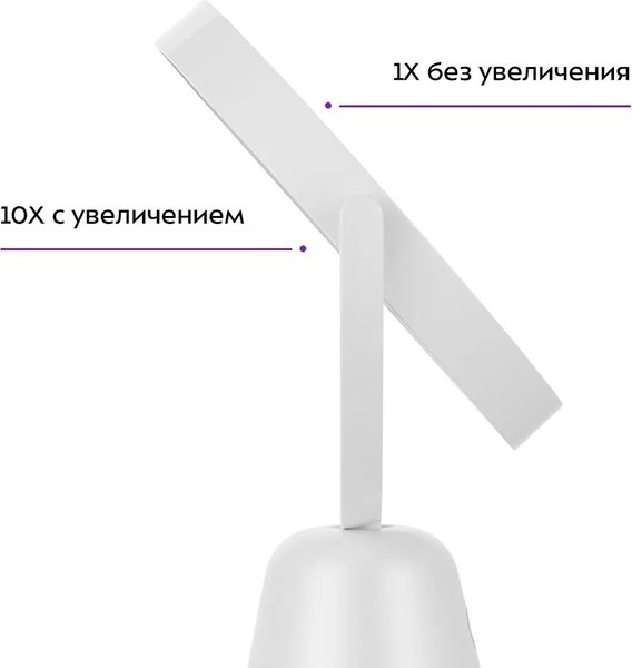 Зеркало косметическое Kitfort КТ-4128
