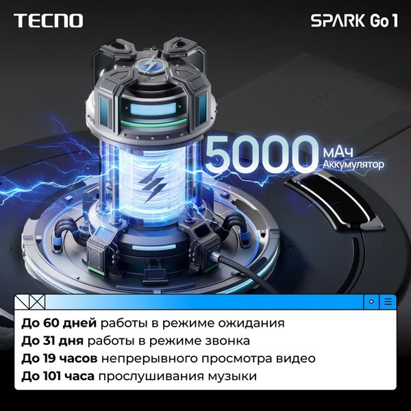 Смартфон Tecno Spark Go 1 4GB/128GB (Startrail Black)