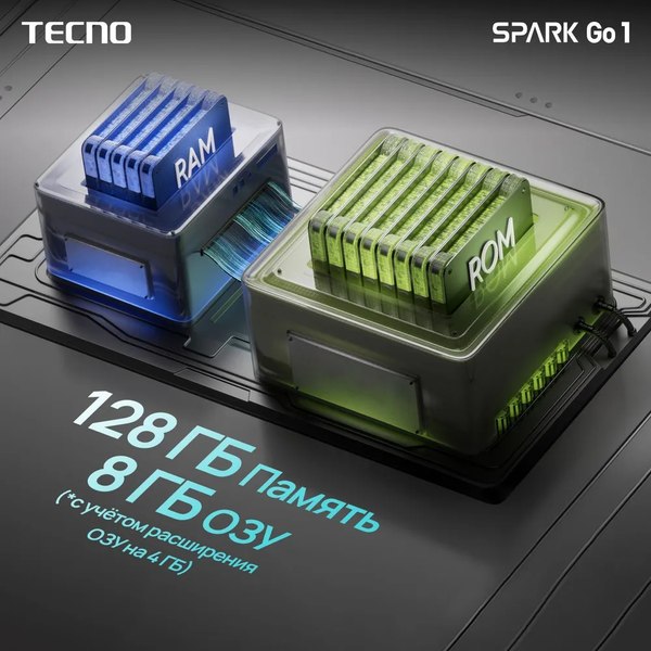 Смартфон Tecno Spark Go 1 4GB/128GB (Startrail Black)