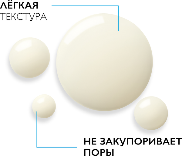 Крем для лица La Roche-Posay Redermic R Крем концентрировнный антивозрастной+Сыворотка (30мл+5мл)